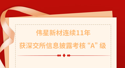 連續(xù)11年！偉星新材獲深交所信息披露考核“A”！