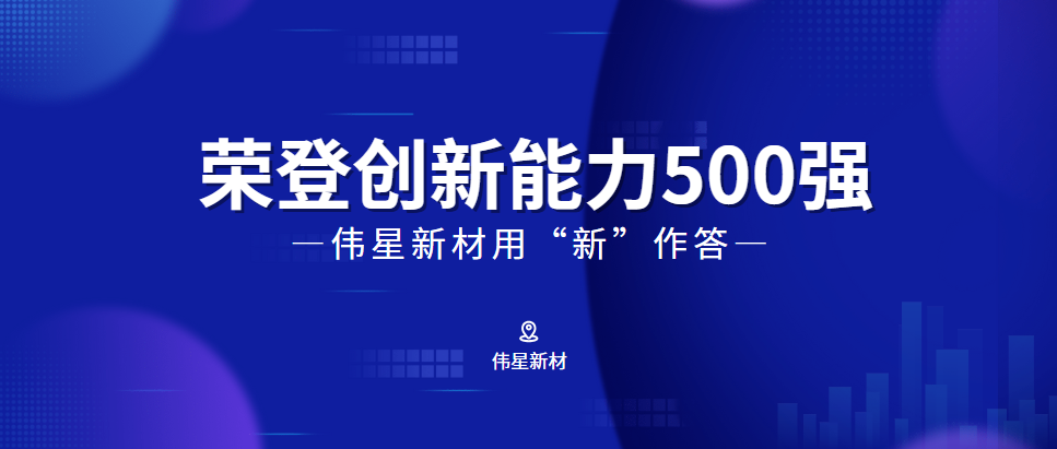 榮登浙江省高新技術(shù)企業(yè)創(chuàng)新能力500強，看偉星如何向“新”而行