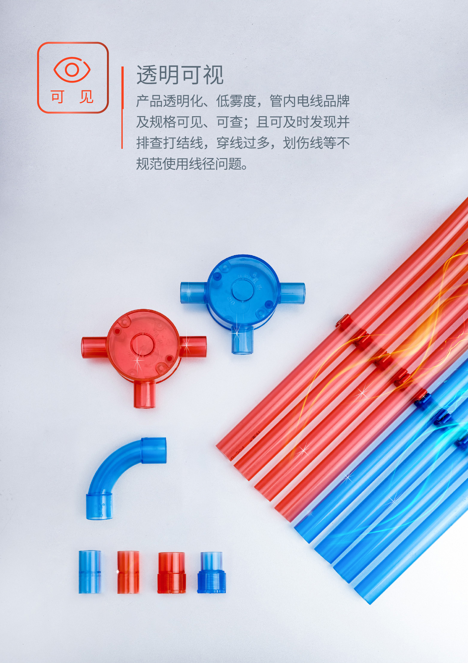 PVC-U可視化電工套管詳情頁(轉(zhuǎn)曲),(1)_畫板-1_02.jpg