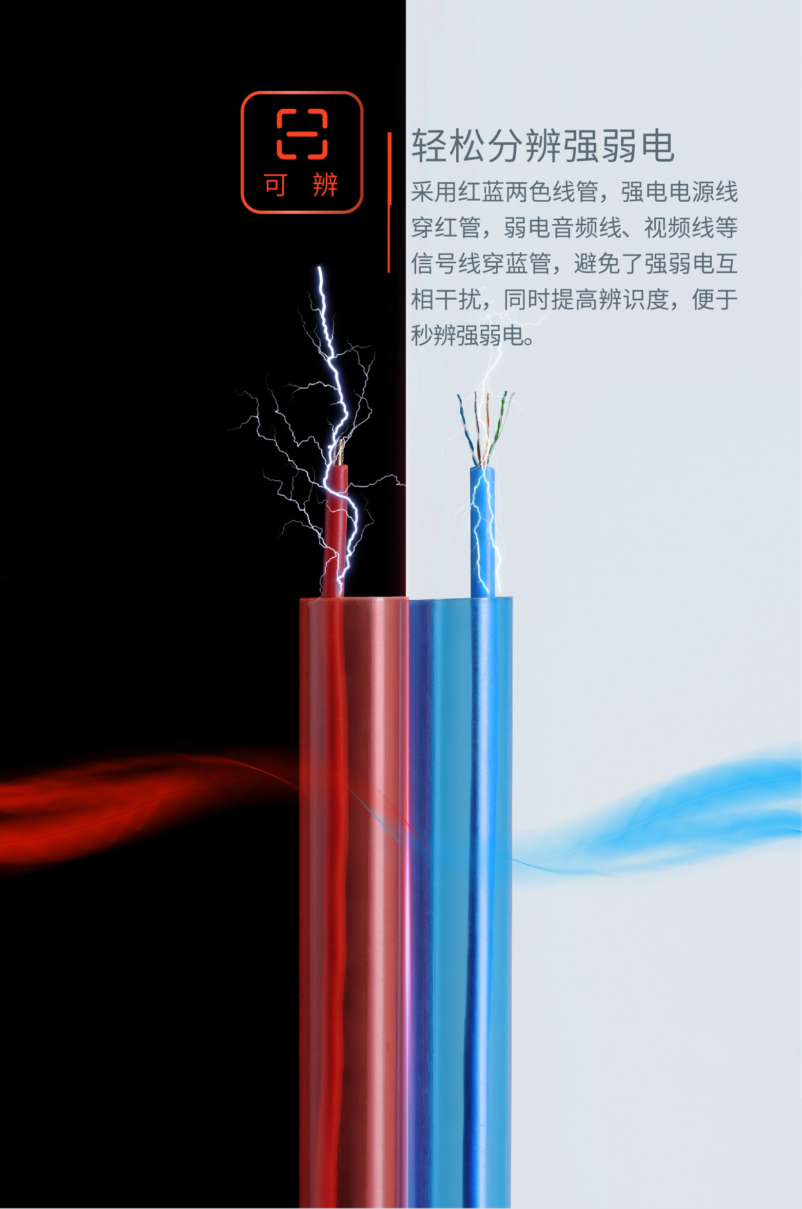 PVC-U可視化電工套管詳情頁(轉(zhuǎn)曲),(1)_畫板-1_05.jpg