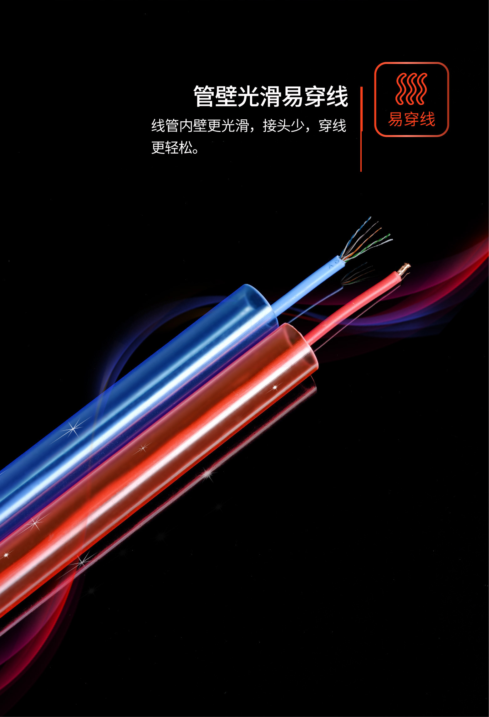 PVC-U可視化電工套管詳情頁(轉(zhuǎn)曲),(1)_畫板-1_07.jpg