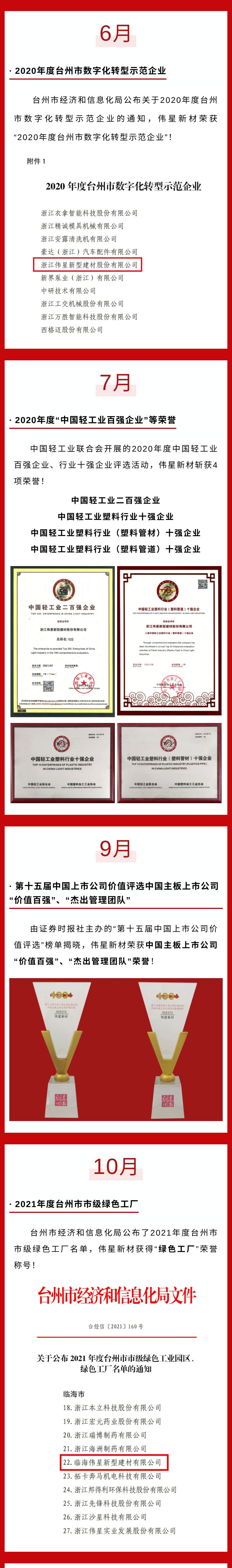 榮譽(yù)見證_02.jpg