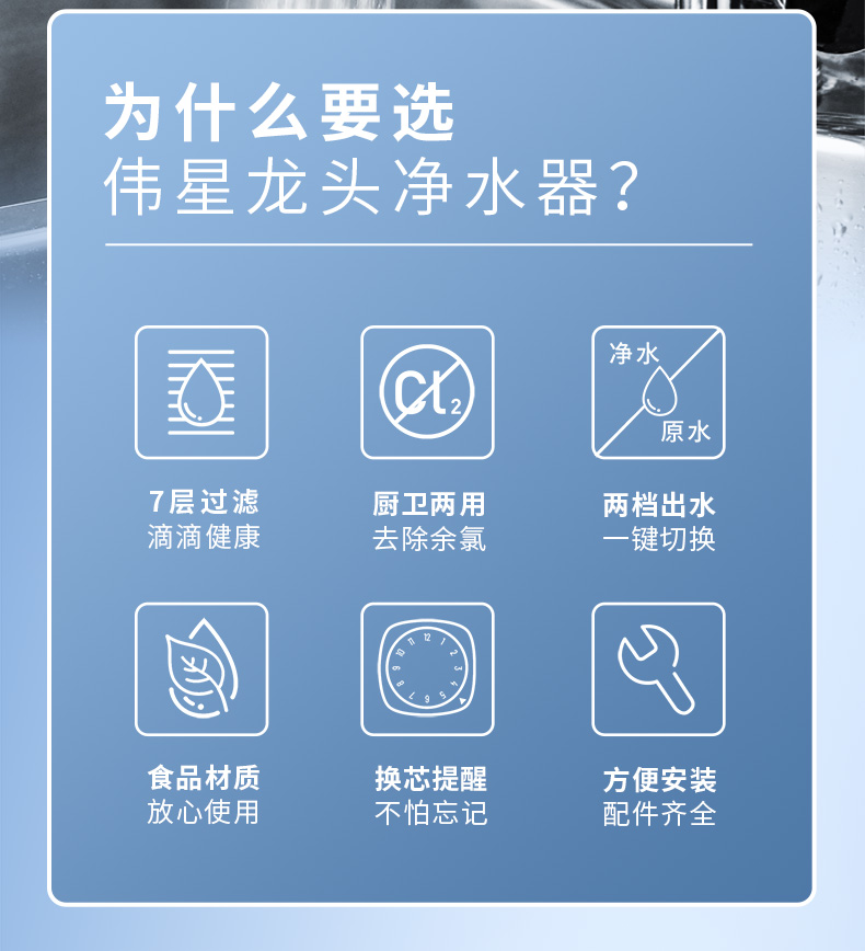 水龍頭凈水器詳情頁（最終）0819790_02.jpg