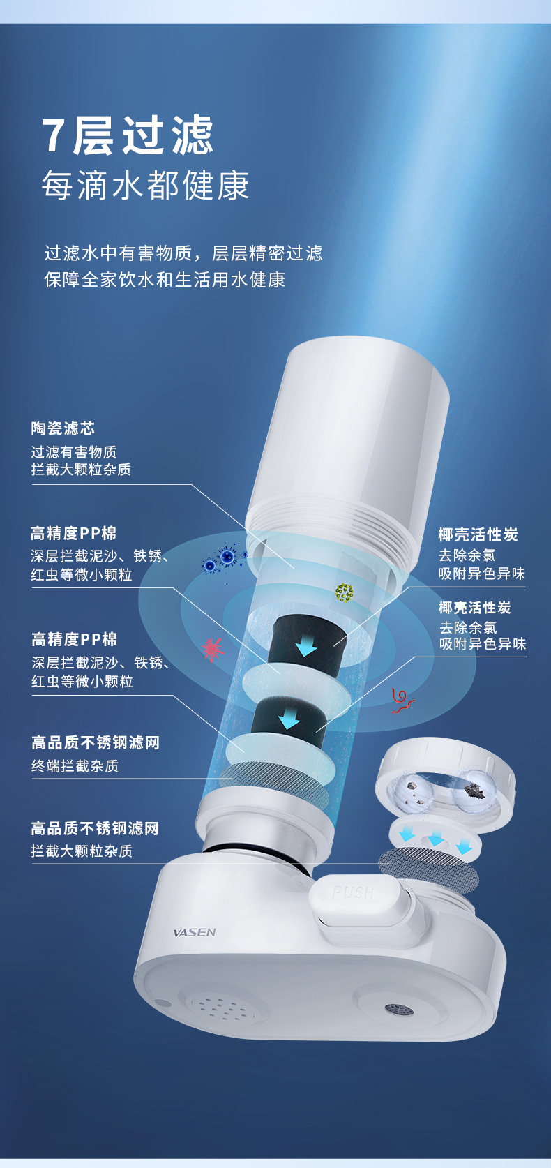 水龍頭凈水器詳情頁（最終）0819790_04.jpg