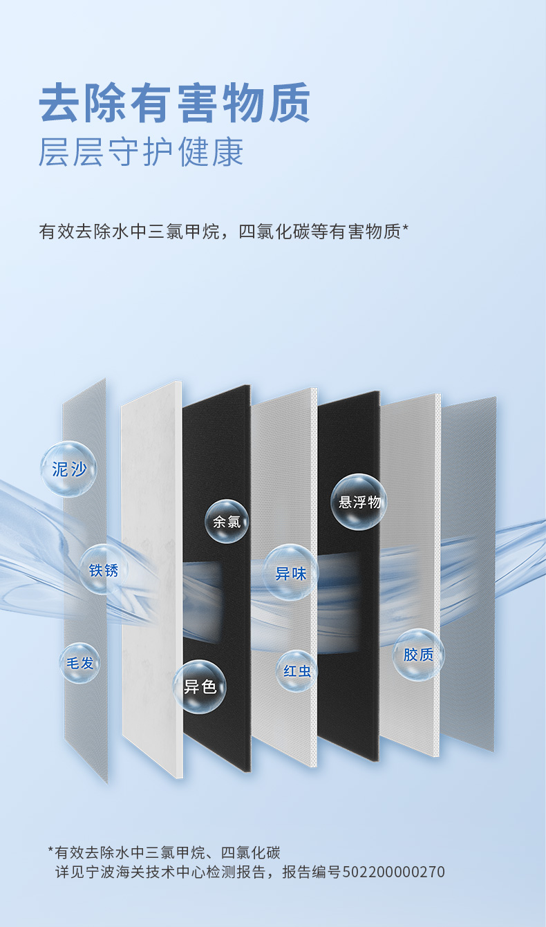 水龍頭凈水器詳情頁（最終）0819790_05.jpg