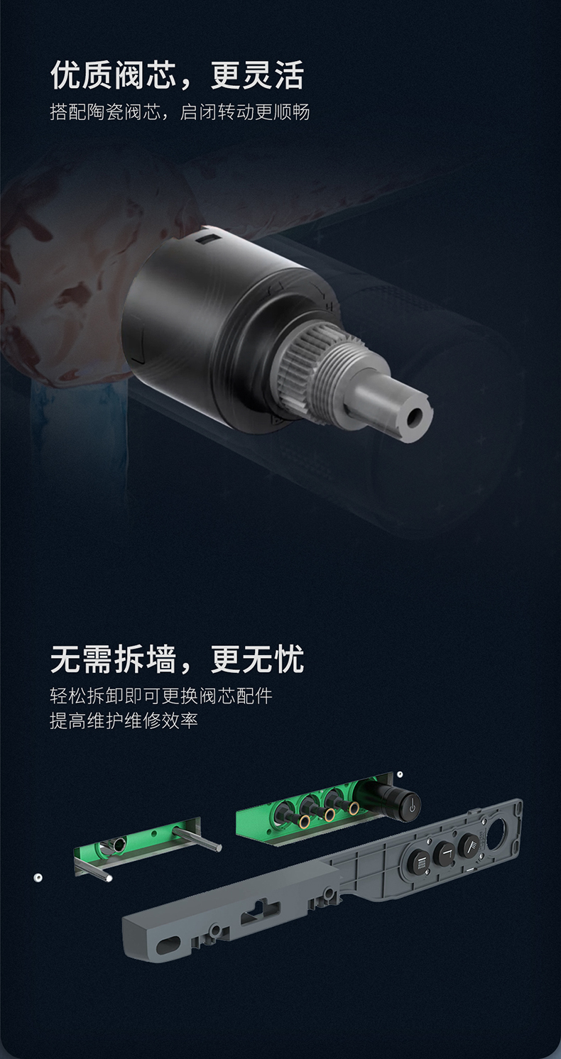 絲路系列暗裝淋浴花灑三出水出水官網(wǎng)詳情頁_03.jpg
