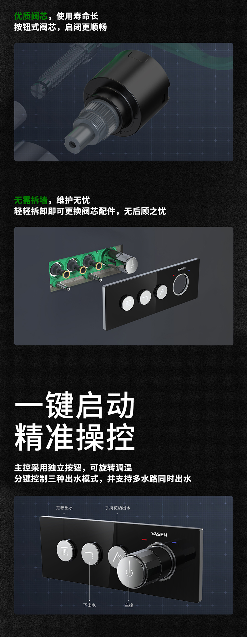 高爾夫系列暗裝淋浴花灑三出水官網(wǎng)詳情頁_03.jpg