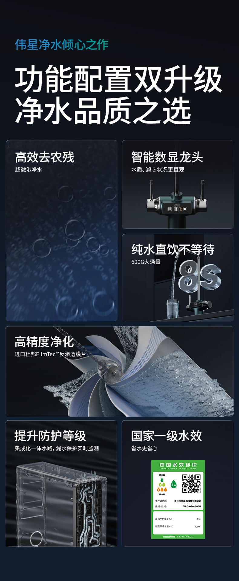 偉星超微泡詳情頁(yè)_02.jpg