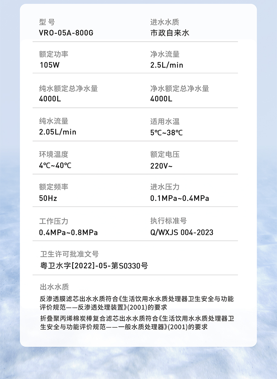 家裝款RO機(jī)詳情頁-切片_16.jpg