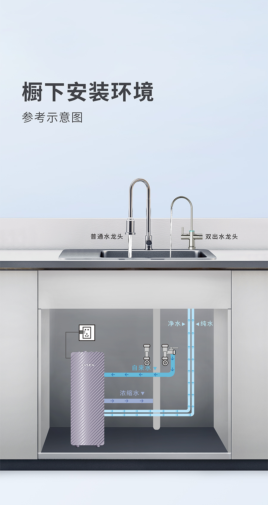 家裝款RO機(jī)詳情頁-切片_13.jpg