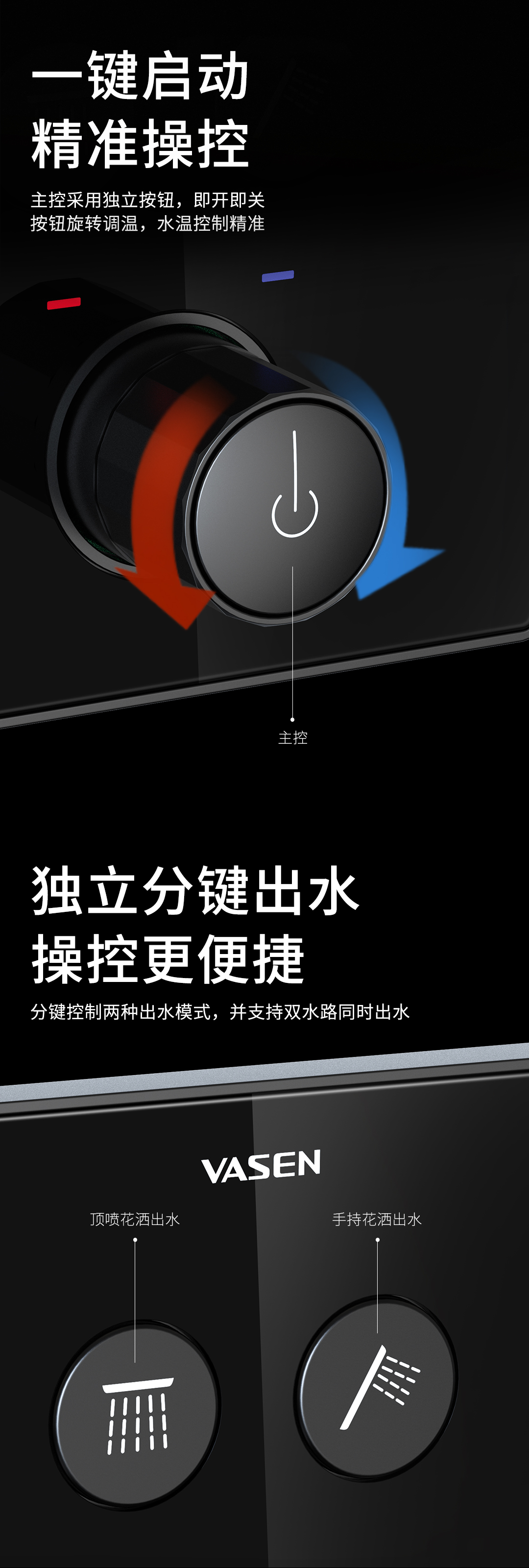 高爾夫系列雙出水按鈕式暗裝淋浴花灑官網(wǎng)詳情頁-20230327-恢復(fù)的_03.jpg