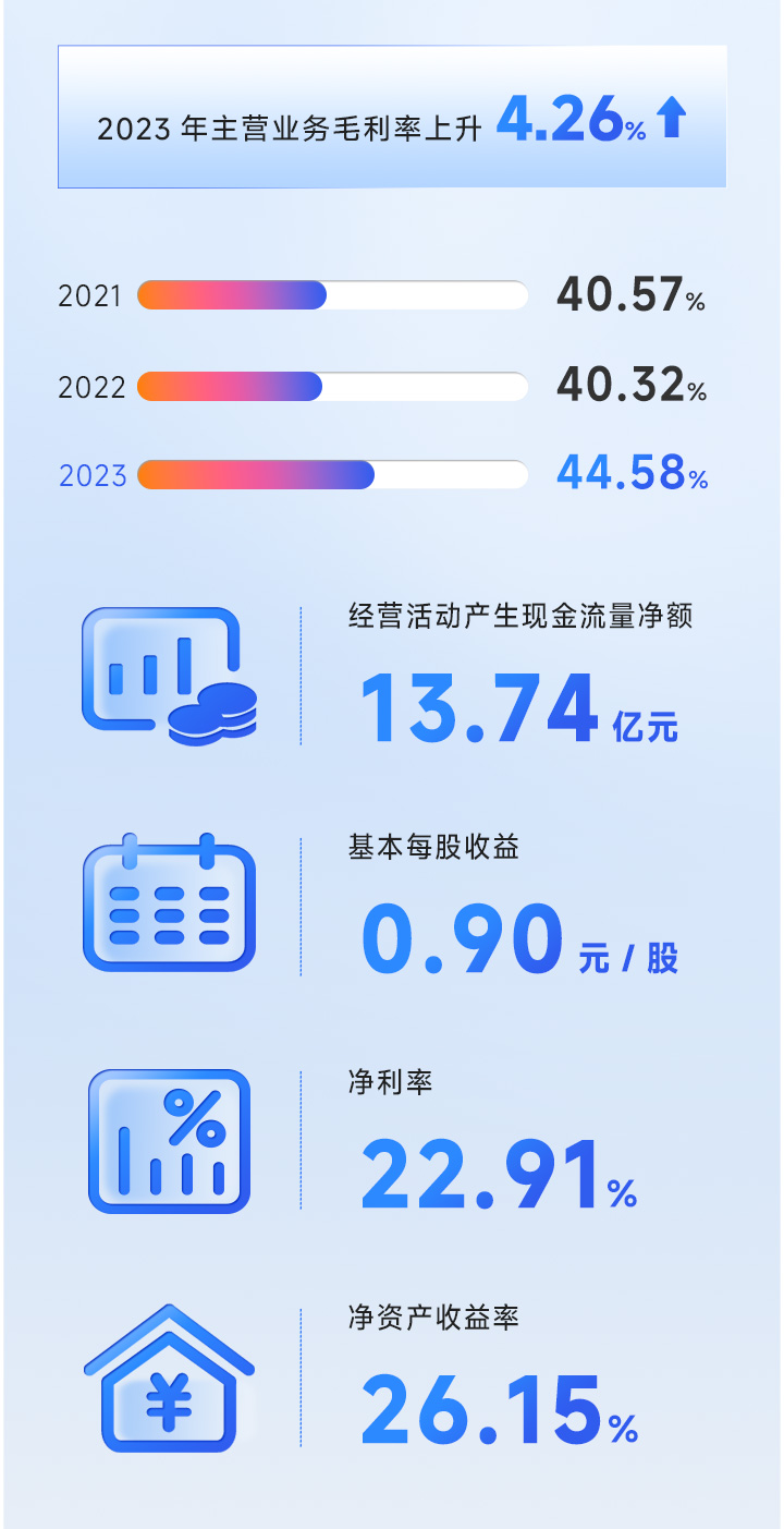 年報(bào)_04.jpg