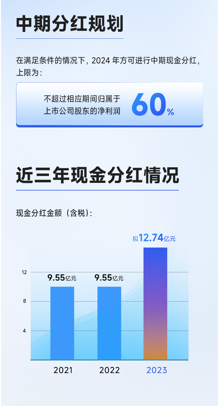 年報(bào)_18.jpg
