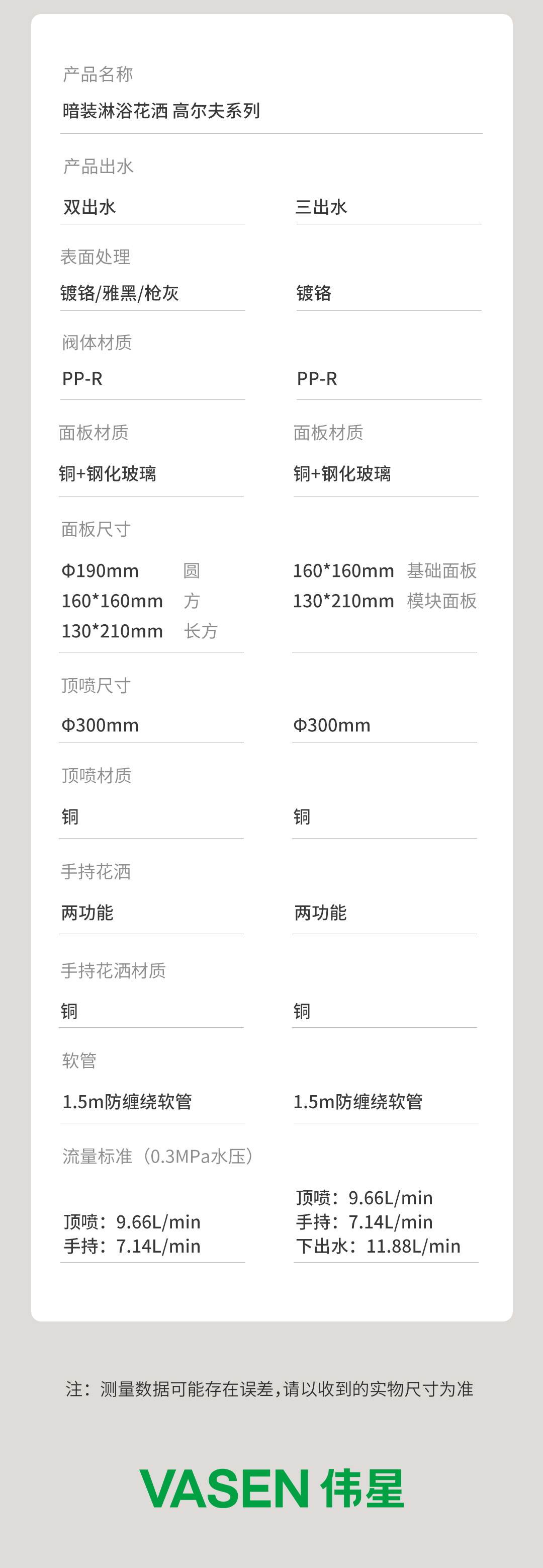 高爾夫系列雙出水按鈕式暗裝淋浴花灑官網(wǎng)詳情頁-20230327-恢復(fù)的_07.jpg