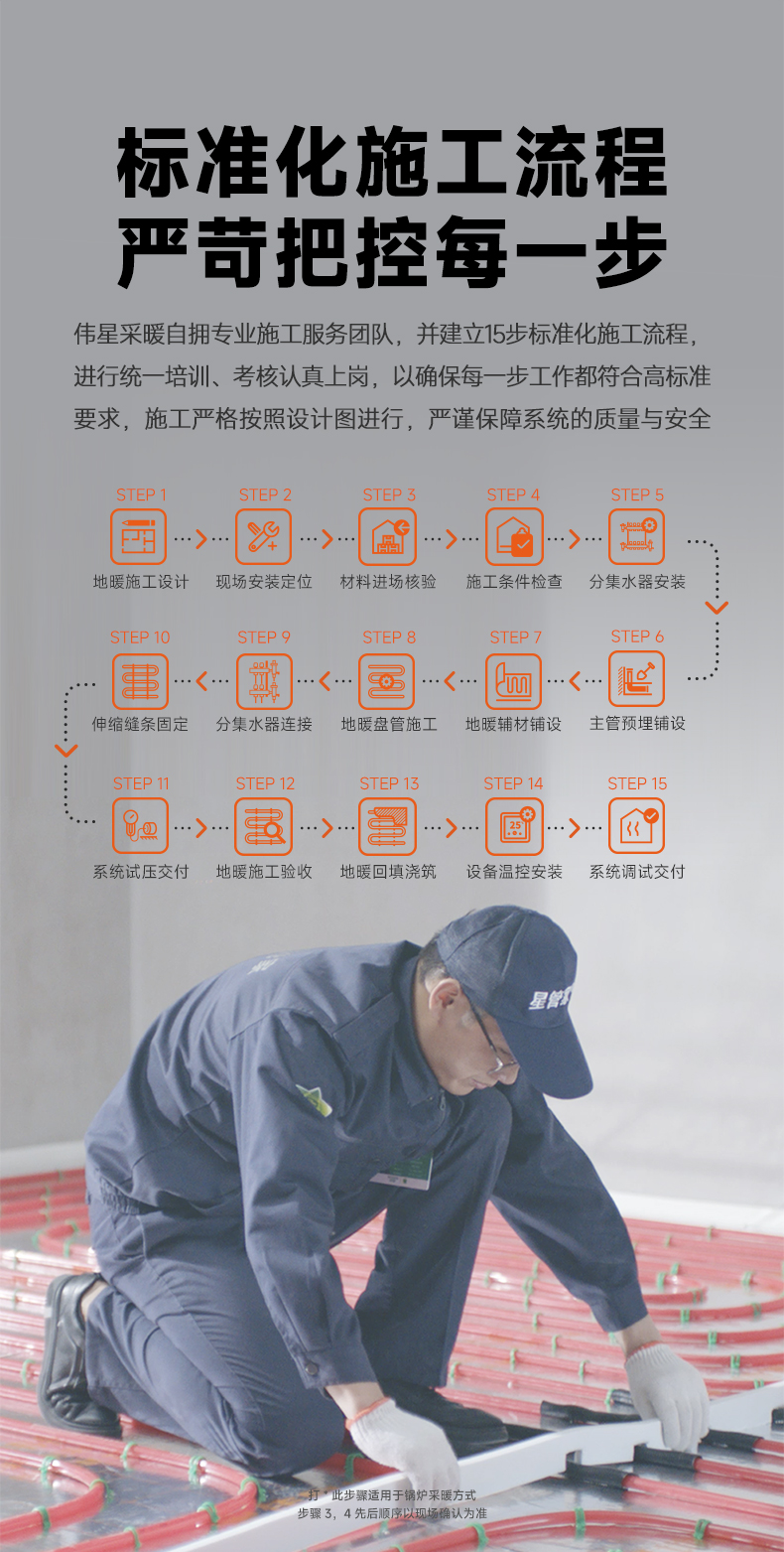 線(xiàn)上地暖套餐詳情頁(yè)-尊享系統(tǒng)_06.jpg